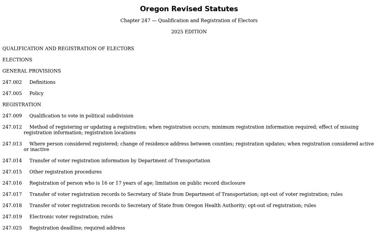 Roseburg neighbors Oregon voter-file access statutes and protected-information limits